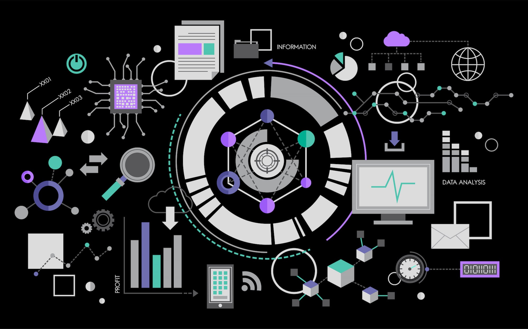 An Introduction to Application Modernization